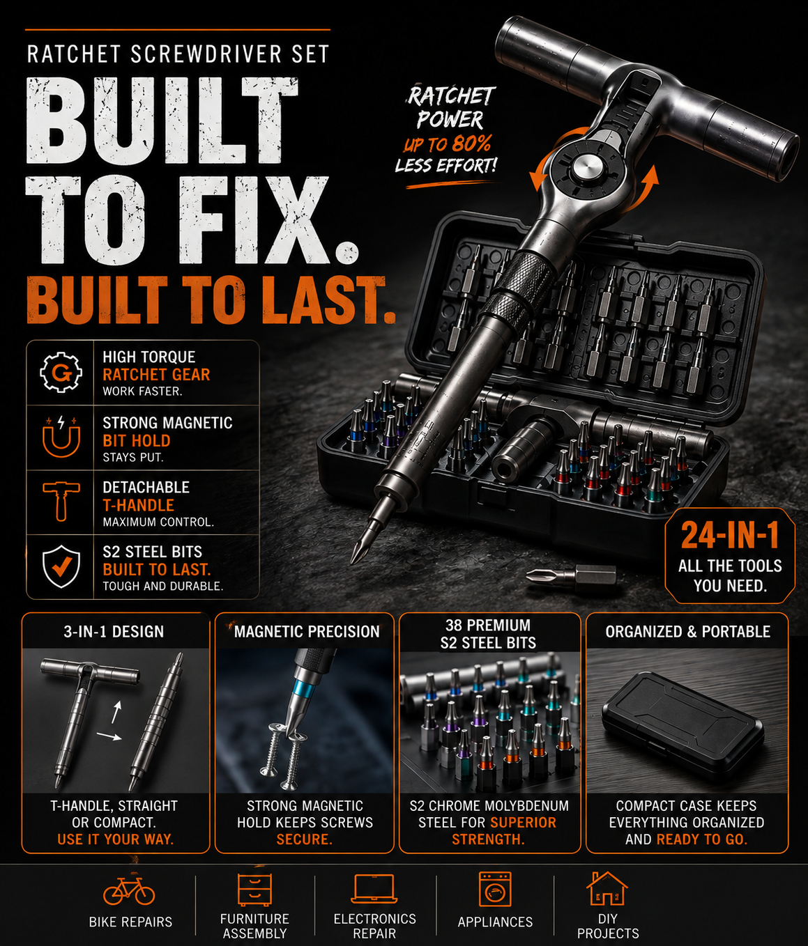MultiTool Set