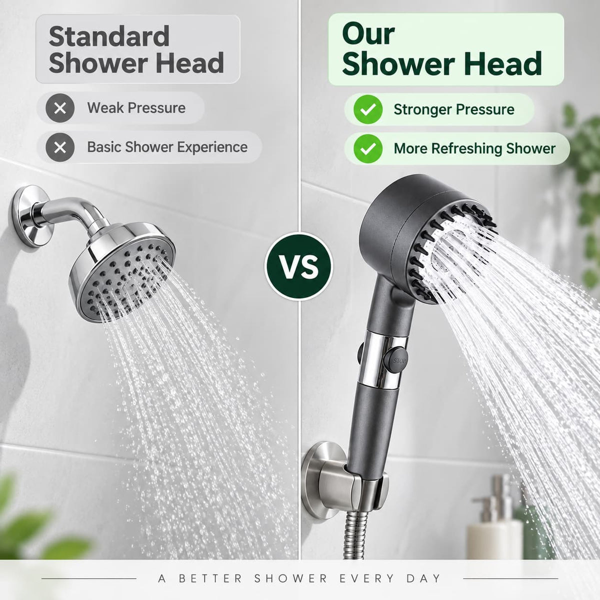 High Pressure Filtered Shower Head