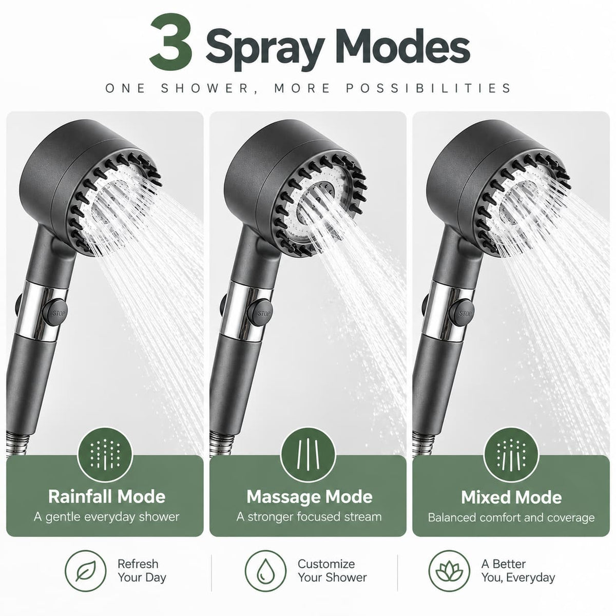 High Pressure Filtered Shower Head