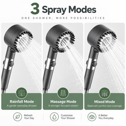 High Pressure Filtered Shower Head