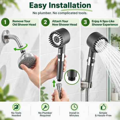 High Pressure Filtered Shower Head