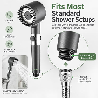 High Pressure Filtered Shower Head