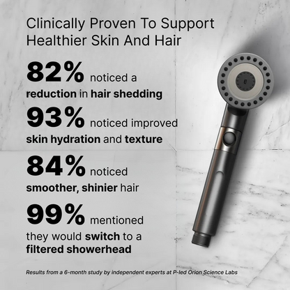 🎁✨👉High Pressure Filtered Shower Head