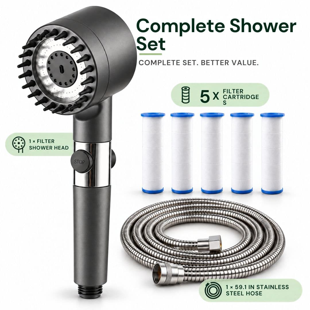 High Pressure Filtered Shower Head